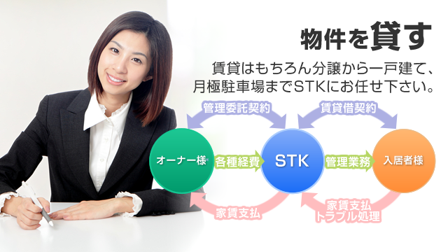 ��ư���δ���